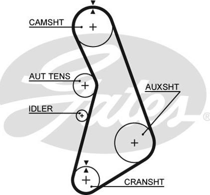 Gates K015492XS - Timing Belt Set parts5.com