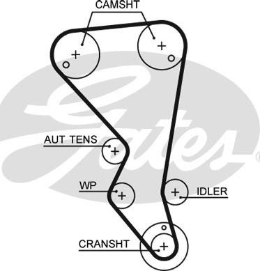 Gates 5599XS - Timing Belt parts5.com