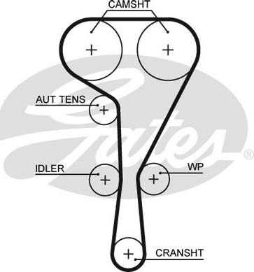 Gates KP55550XS - Water Pump & Timing Belt Set parts5.com