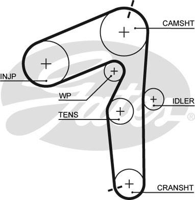 Gates K045500XS - Set curea de distributie parts5.com