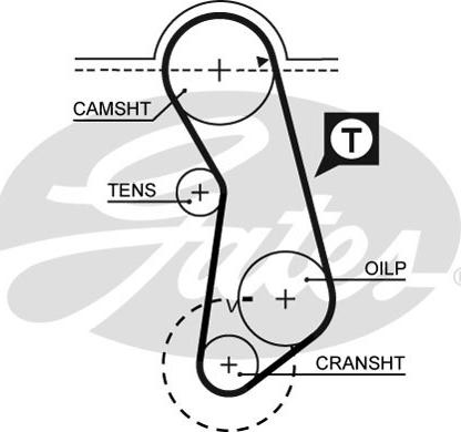 Gates 5016 - Ozubený remeň parts5.com