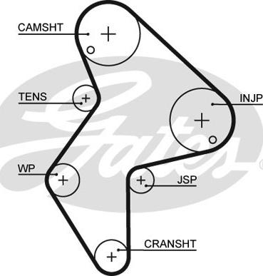 Gates 5249XS - Οδοντωτός ιμάντας parts5.com