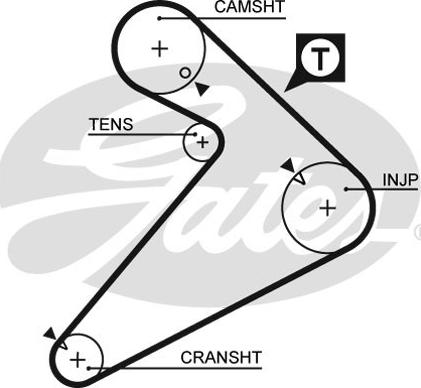 Gates 5222 - Timing Belt parts5.com