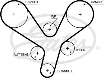Gates 5700XS - Zupčasti remen parts5.com