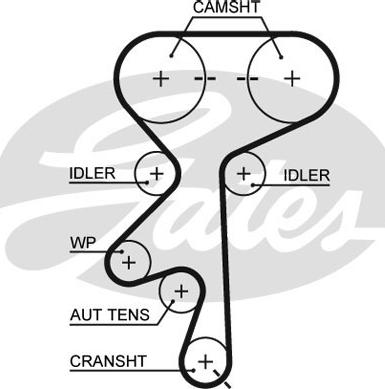 Gates K015369XS - Set curea de distributie parts5.com