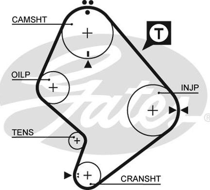 Gates 5214XS - Ангренажен ремък parts5.com