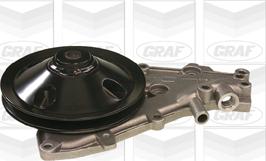 Graf PA550 - Water Pump parts5.com