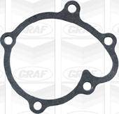 Graf PA664 - Vodna crpalka parts5.com