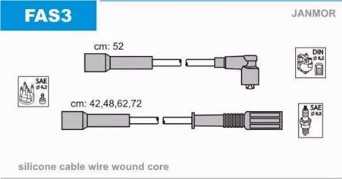 Janmor FAS3 - Komplet vodova paljenja parts5.com