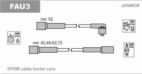 Janmor FAU3 - Komplet vodova paljenja parts5.com