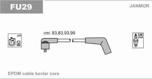 Janmor FU29 - Set cablaj aprinder parts5.com