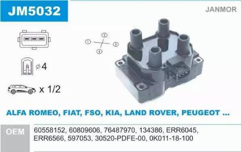 Janmor JM5032 - Πολλαπλασιαστής parts5.com