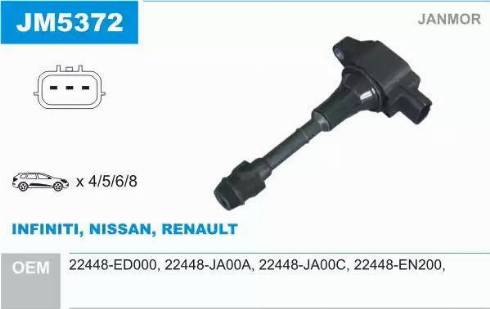 Janmor JM5372 - Ignition Coil parts5.com