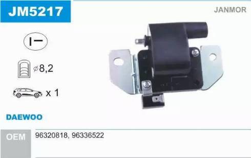 Janmor JM5217 - Gyújtótekercs parts5.com