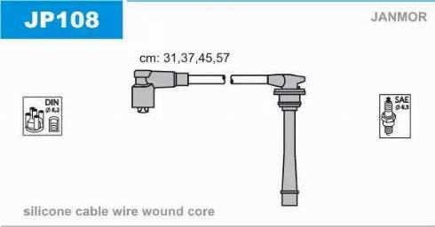 Janmor JP108 - Set cablaj aprinder parts5.com