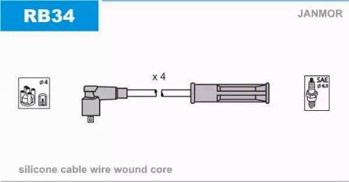 Janmor RB34 - Komplet vodova paljenja parts5.com