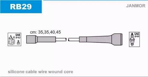 Janmor RB29 - Zestaw przewodów zapłonowych parts5.com