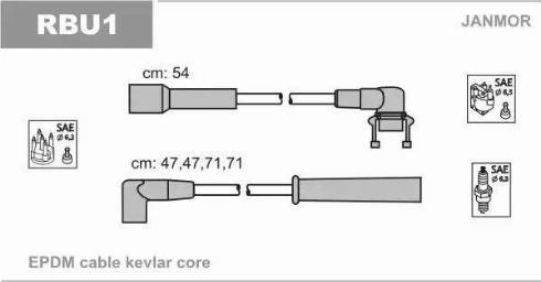 Janmor RBU1 - Ateşleme kablosu seti parts5.com