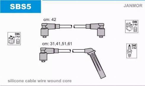 Janmor SBS5 - Комплект проводов зажигания parts5.com