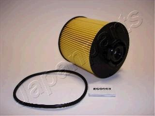 Japanparts FC-ECO003 - Fuel filter parts5.com