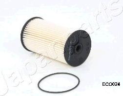 Japanparts FC-ECO024 - Filtru combustibil parts5.com