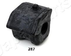 Japanparts RU-287 - Laagripuks,stabilisaator parts5.com