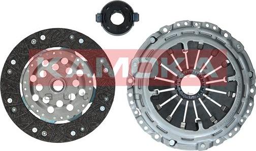 Kamoka KC177 - Zestaw sprzęgieł parts5.com