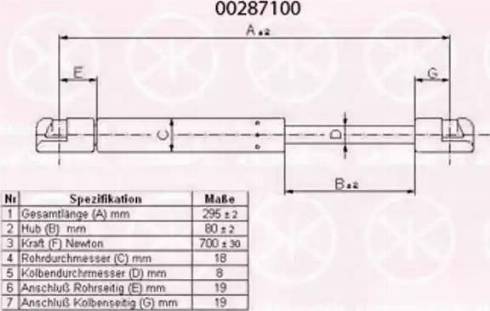 Klokkerholm 00287100 - Vérin de hayon, de coffre parts5.com