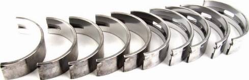 Kolbenschmidt 77534600 - Crankshaft Bearing Set parts5.com