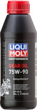 Liqui Moly 1516 - Трансмиссионное масло parts5.com