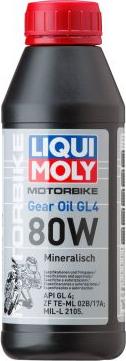 Liqui Moly 1617 - Трансмиссионное масло parts5.com