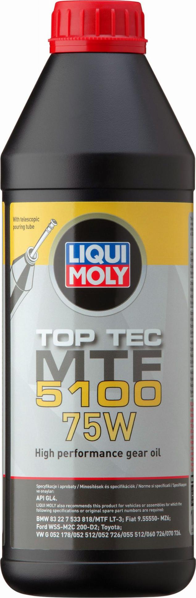 Liqui Moly 21687 - Aceite de transmisión parts5.com