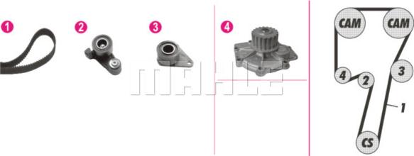 MAHLE CPK 59 000P - Set pompa apa + curea dintata parts5.com