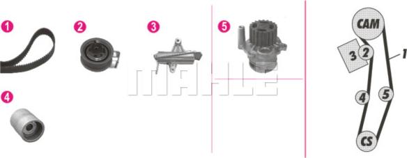 MAHLE CPK 106 000P - Водяной насос + комплект зубчатого ремня parts5.com