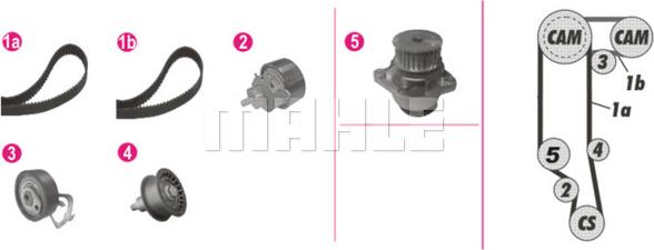 MAHLE CPK 121 000P - Bomba de agua + kit correa distribución parts5.com