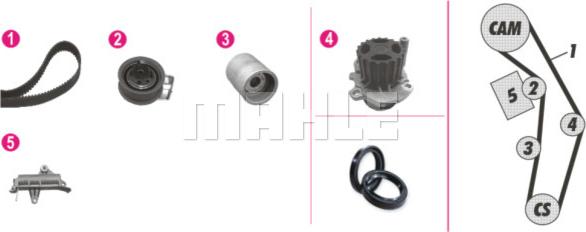 MAHLE CPK 75 000P - Водяной насос + комплект зубчатого ремня parts5.com