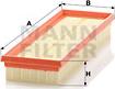 Mann-Filter C 3251/1 - Air Filter parts5.com