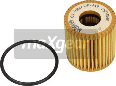 Maxgear 26-0640 - Oljni filter parts5.com