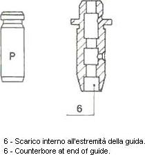 Metelli 01-S3008 - Guía de válvula parts5.com