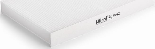 Millard FILTERS MC-5942 - Filter, Innenraumluft parts5.com