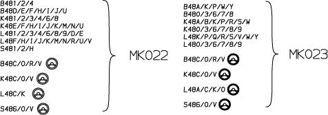 Monroe MK023 - Jousijalan tukilaakeri parts5.com