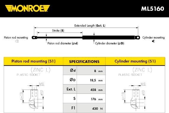 Monroe ML5160 - Gas Spring, boot, cargo area parts5.com