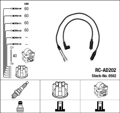 NGK 0502 - Juego de cables de encendido parts5.com