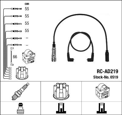 NGK 0519 - Juego de cables de encendido parts5.com
