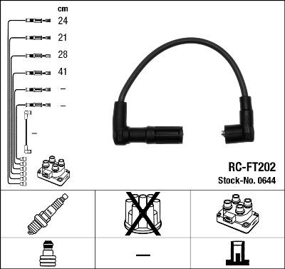 NGK 0644 - Juego de cables de encendido parts5.com