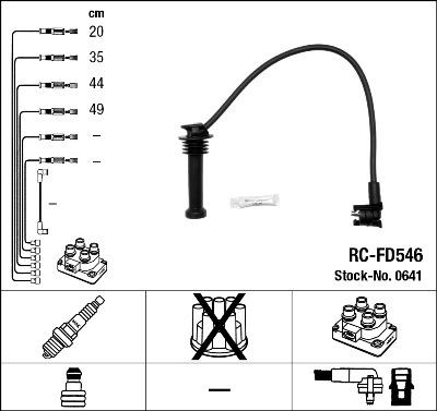 NGK 0641 - Juego de cables de encendido parts5.com
