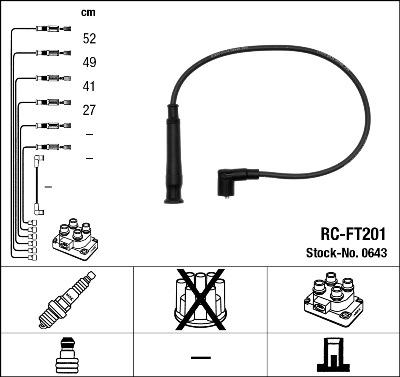 NGK 0643 - Juego de cables de encendido parts5.com