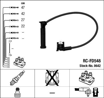 NGK 0642 - Juego de cables de encendido parts5.com