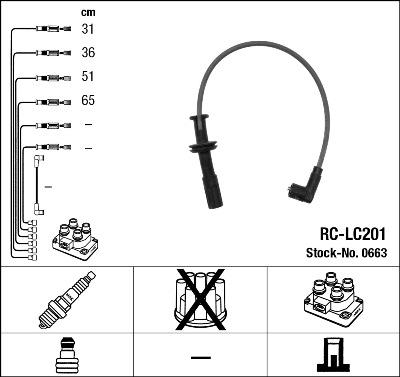 NGK 0663 - Juego de cables de encendido parts5.com