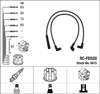 NGK 0615 - Juego de cables de encendido parts5.com